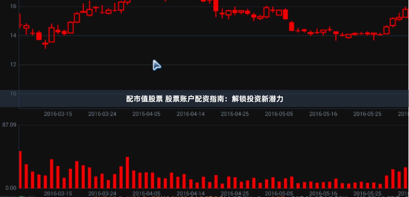 配市值股票 股票账户配资指南：解锁投资新潜力